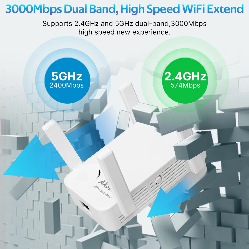 3000Mbps WiFi 6 Repeater 2.4G&5GHz Dual Band Wireless Extender 802.11ax Gigabit Amplifier For Home Office Wi-Fi Booster