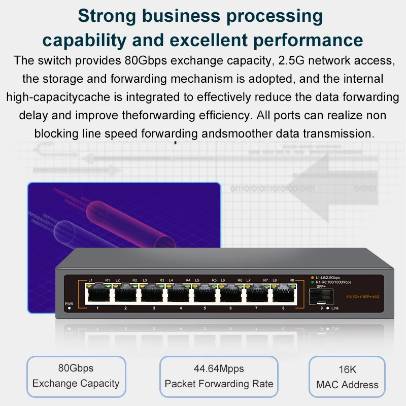 OMAY 2.5GbE Network Switch 4 Port 2.5G RJ45 with 2 Port 10G SFP+ Ethernet Switch Fanless Plug and Play Desktop Wall Mounted