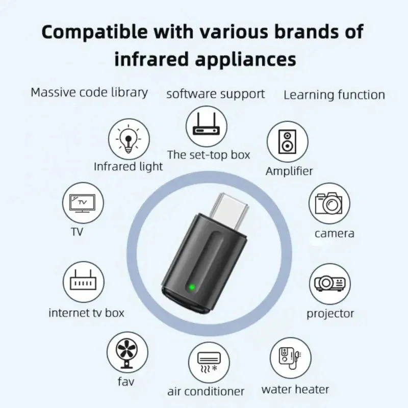 Xiaomi 5 Generation 3-in-1Smart IR Blaster  Smart Universal Remote Control Mobile Phone Infrared Transmitter For Android IOS