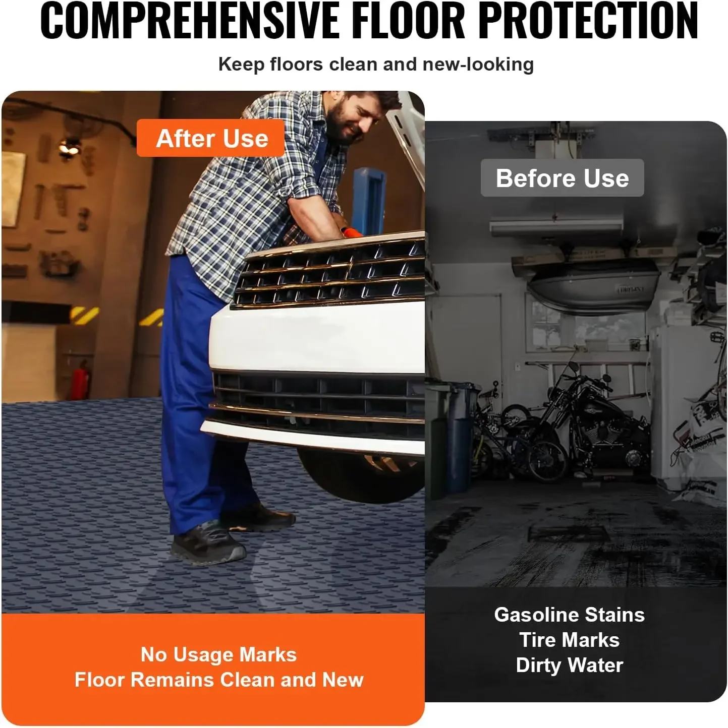 Garage Tiles Interlocking, 12 x 12 x 0.53 inch 50 Pack Garage Floor Covering Tiles