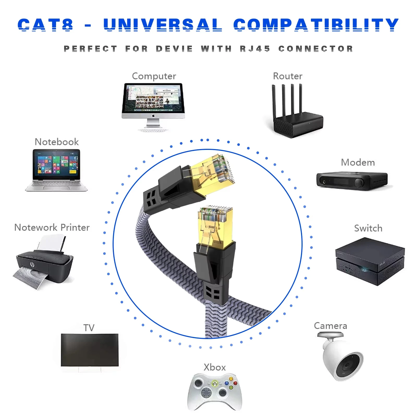 CAT8 Ethernet Cable 40Gbps Flat Nylon Braided Network Lan Cord for PC Modem Laptop PS 5 Router RJ45 Cable Ethernet Cat 8