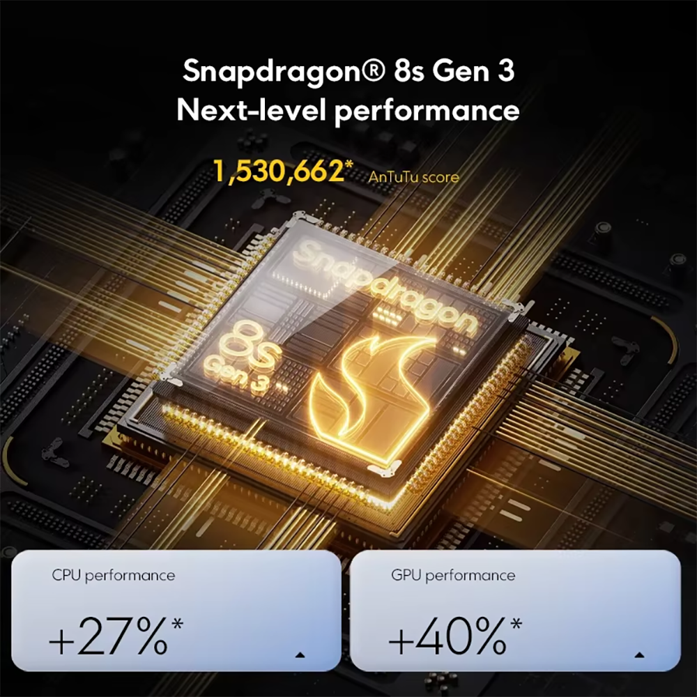 POCO F6 Smartphone Versión Global Snapdragon ® 8s Gen 3 90W Turbo Carga 5000mAh Batería