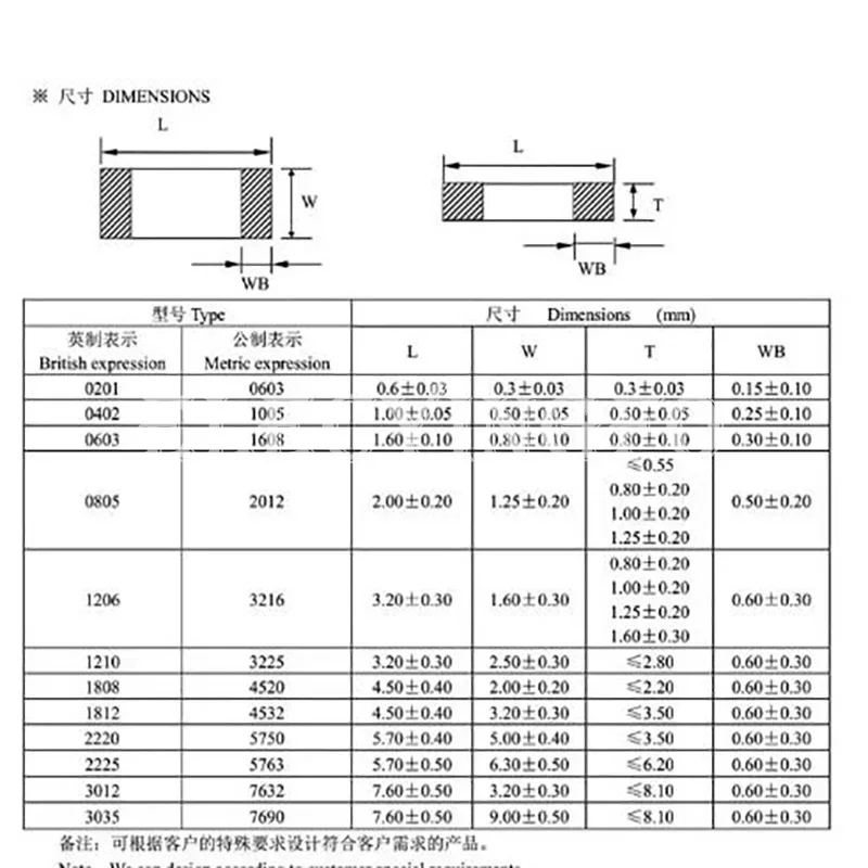 100 unids/lote 1206 50V SMD Chip de película gruesa condensador cerámico multicapa 0.5pF -100uF 10NF 100NF 1UF 2,2UF 4,7UF 22PF 2,2pF 47pF
