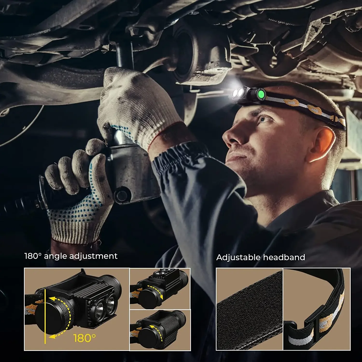 H25LR LED Rechargeable Headlamp USB C with 90 High CRI Bright White Light and 660nm Deep Red Torch