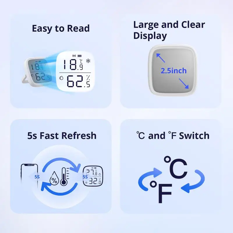 SONOFF SNZB-02D Zigbee ЖК-датчик температуры и влажности Diy Умный дом с TRVZB работает с Alexa Google Home Assistant mqtt