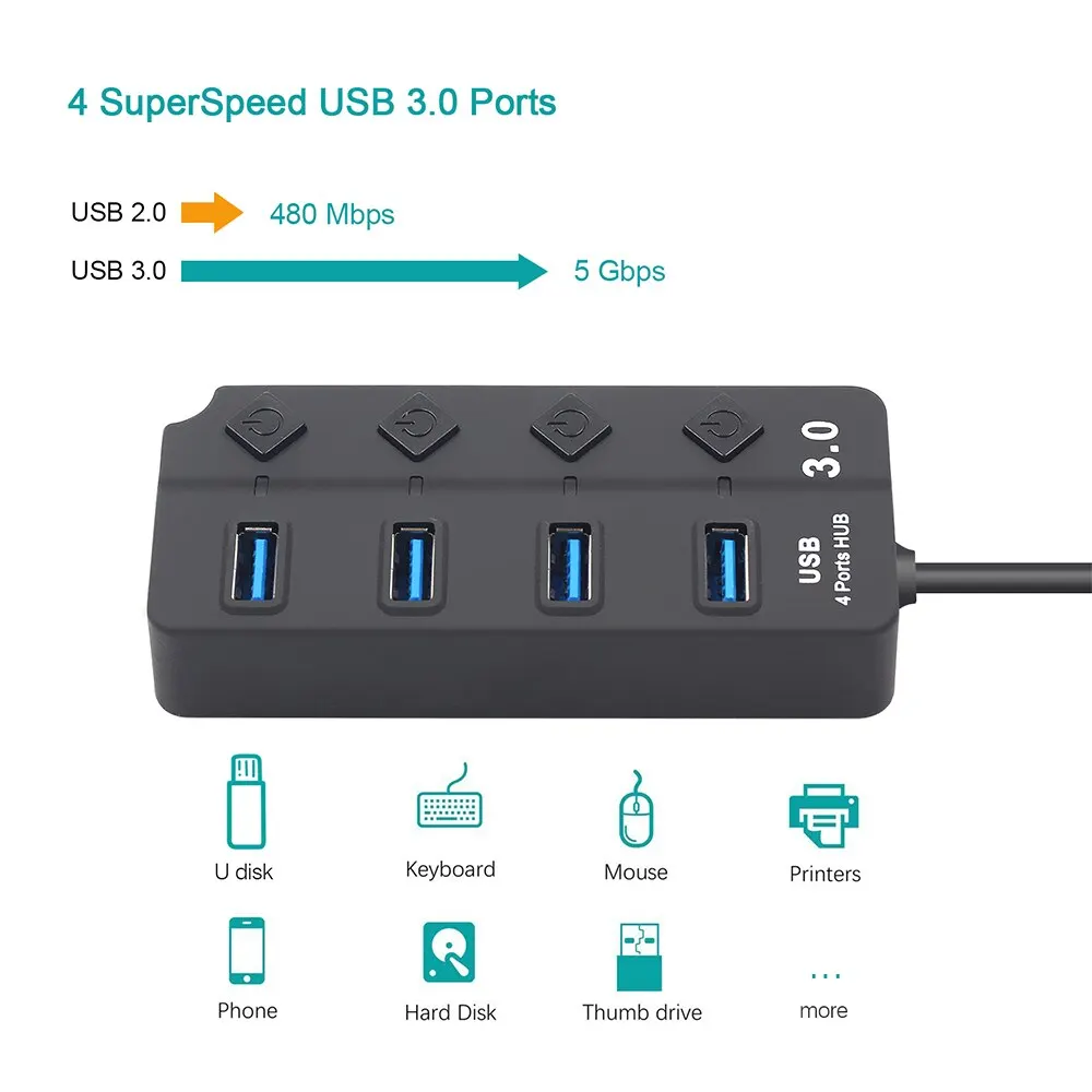 HUB USB 3.0 USB-Splitter 2.0 4-in-1-USB-Adapter Multi-Port Independent Power Switch Extender 30 cm Kabel