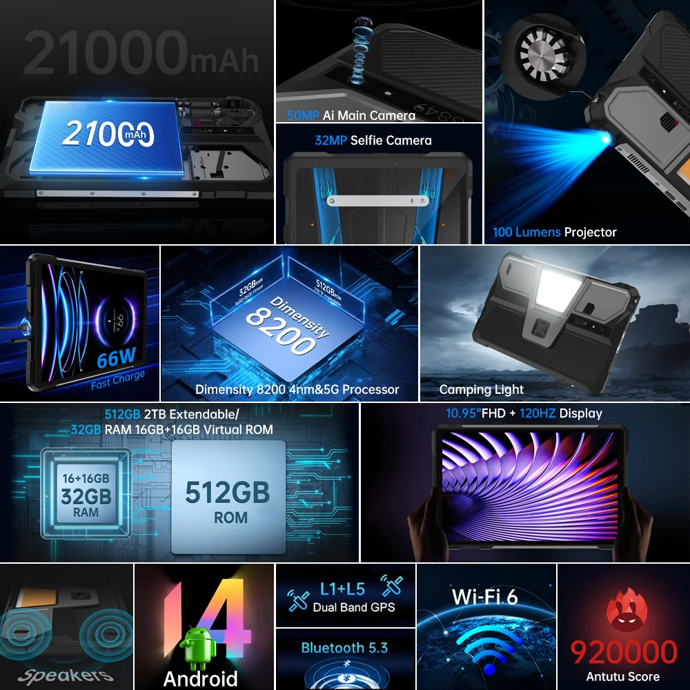 8849 TANK PAD Unihertz Tablet resistente proyector 10,95 pulgadas 120Hz 32GB 512GB 21000mAh 32MP + 50MP 66W teléfono tableta