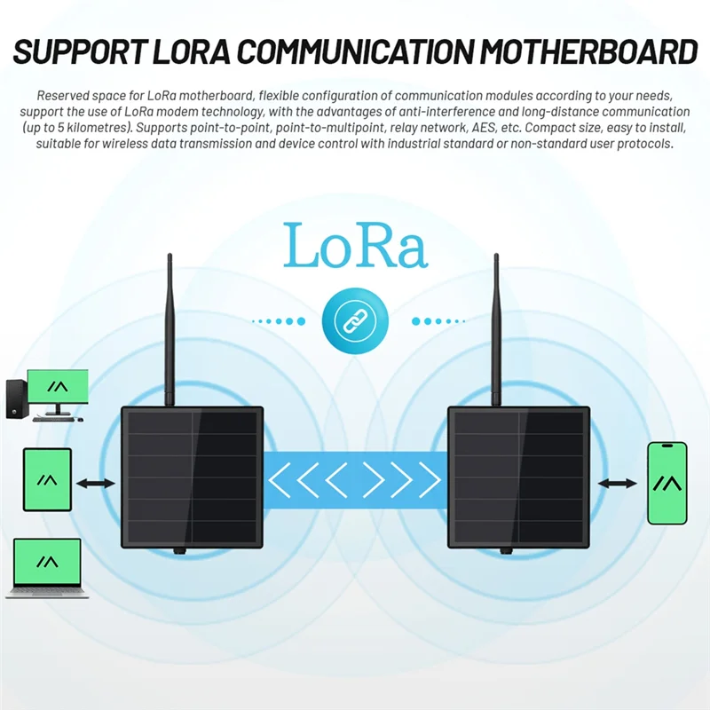 FEDI-D5 Zonneknooppunt met 5V zonnepaneel ESP32 Lora 32 V3 voor Wifi Meshtastic Lorawan Heltec ESP32 SX1262 Lora Ingebouwde batterij