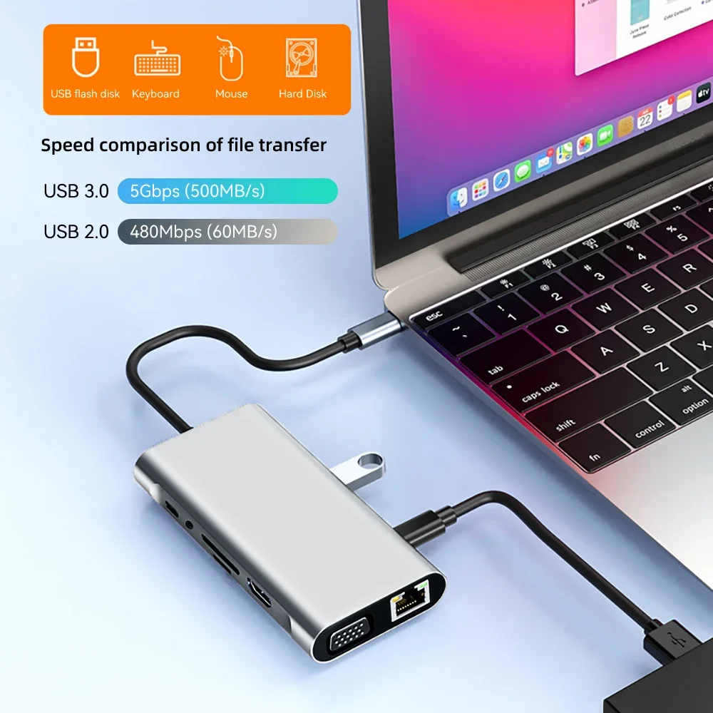 11-in-1 USB C Docking Station USB C HUB ประเภท C ถึง HDMI 4K USB 3.0 5Gbps USB Splitter Adapter สําหรับแล็ปท็อป MacBook