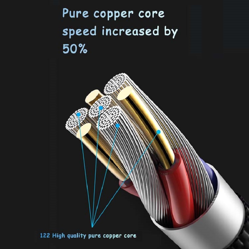 Type C to Type C Cable For IPhone 15 16 PD 60W Fast Charging For Samsung Xiaomi Huawei Type C Data Line White Black 1M 2M 3M