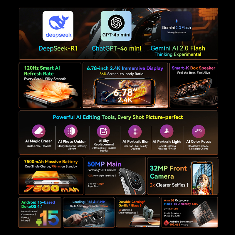 Blackview Oscal PILOT 3 Rugged Phone 5G 6.78-inch 2.4K IPS 120Hz Display  50MP MediaTek Dimensity 63007500mAh NFC Cellphone