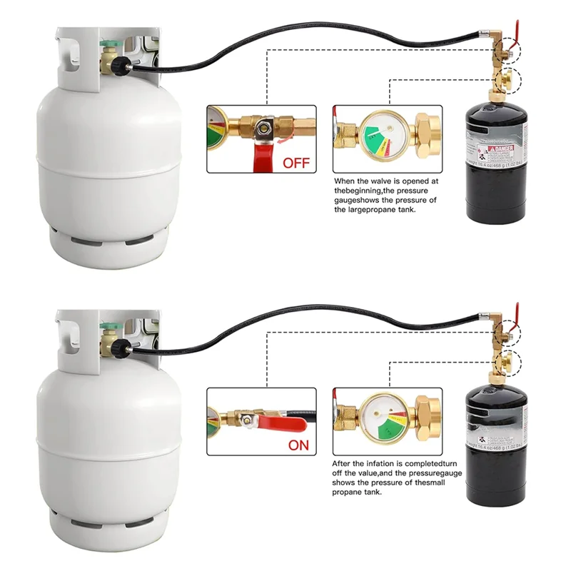 HRBAJ-36 Inci Selang Adaptor Isi Ulang Propana, Panggangan Berkemah Tekanan Tinggi (Inlet QCC/Tipe 1) Konektor Adaptor Tangki Bensin Propana 1LB