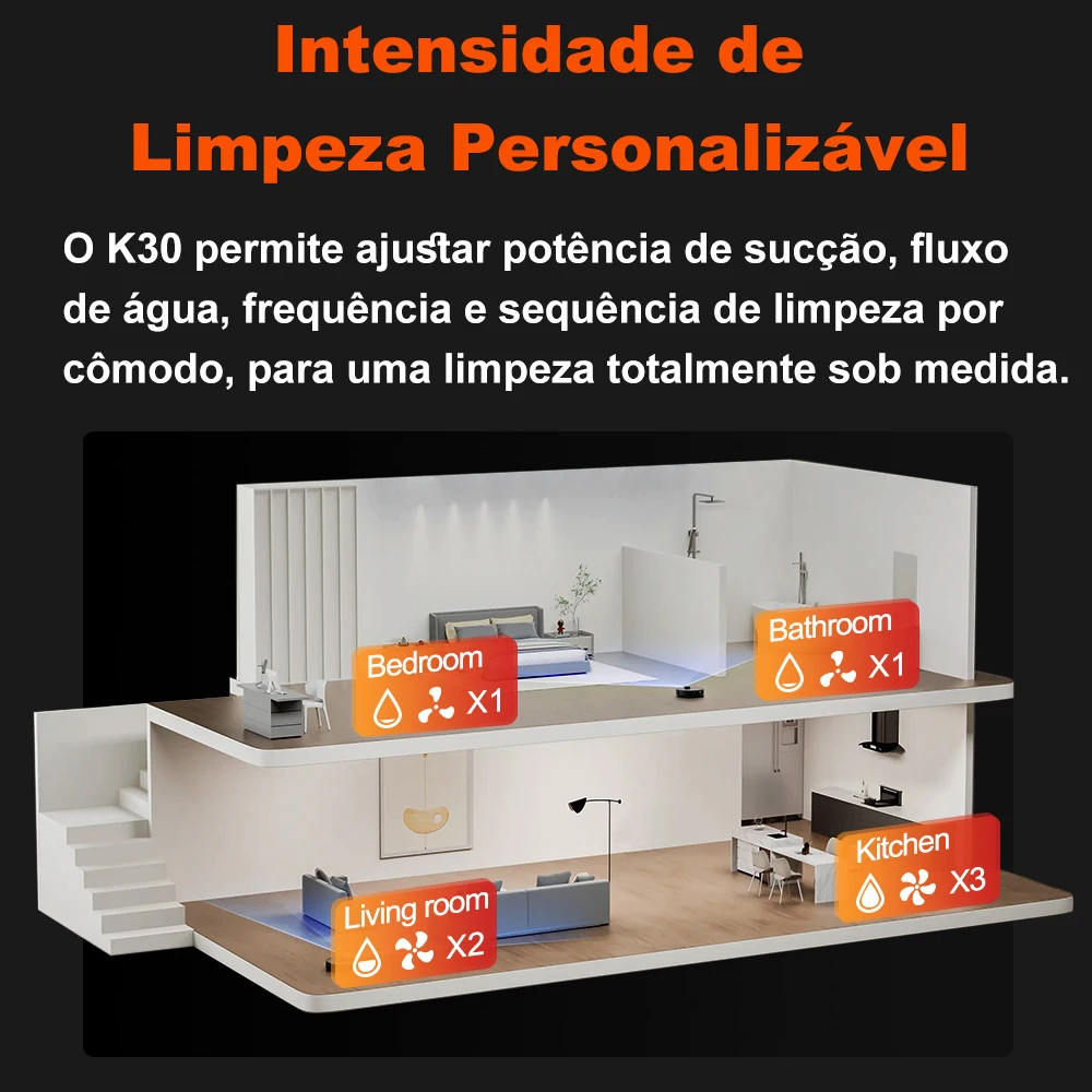 Aspirador robô K30 – Com autovazamento, laser duplo, luz UV, mapeamento multi-pisos, limpeza automática de tapetes e 240 min de autonomia,Voltagem única 220V-240V