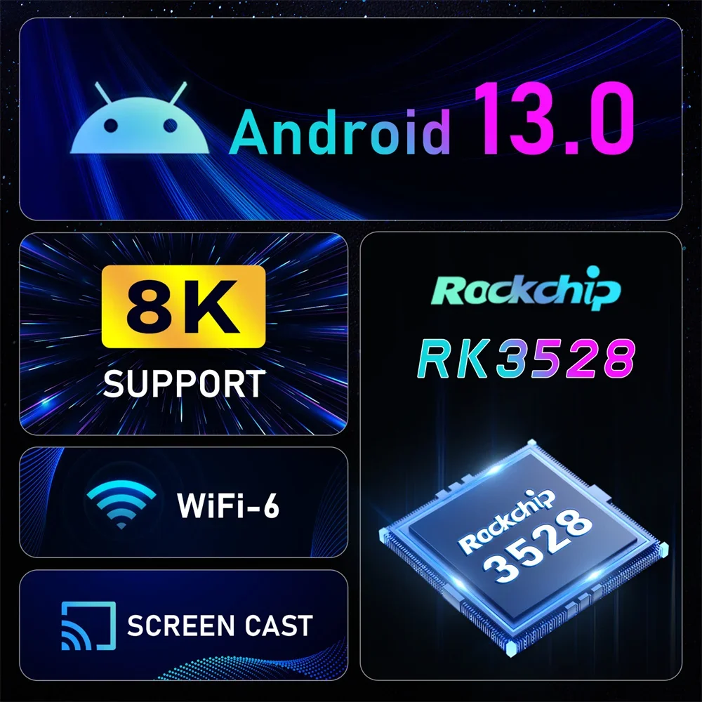 Woopker TV Box Android 13 H96 MAX RK3528 Rockchip 3528 Quad Core 8K reproductor multimedia Wifi6 BT5.0 2GB 16GB Google Voice Set Top Box
