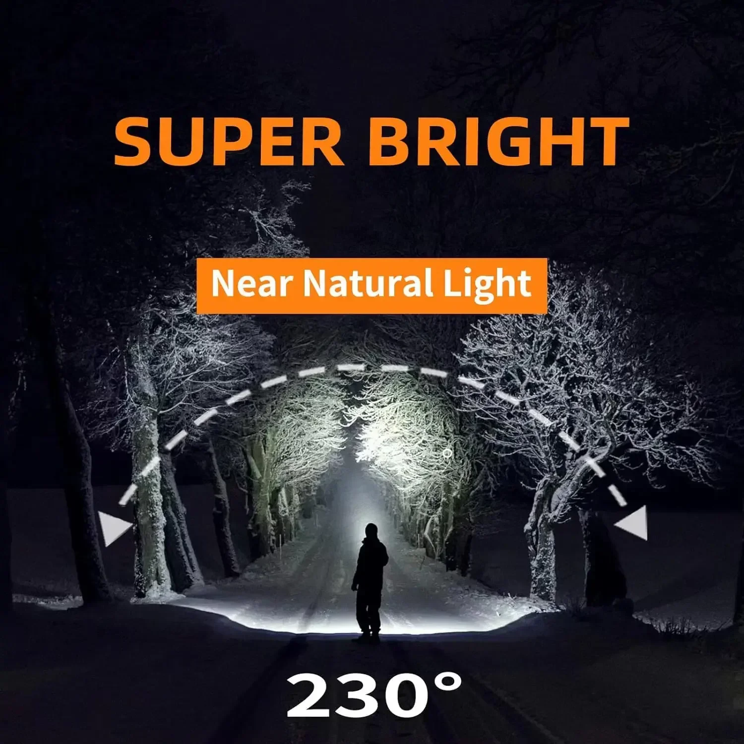 1500LM High Power LED Headlamp COB Head Flashlight With 7500Mah Built-in Battery USB Rechargeable Fishing Camping Lantern Torch