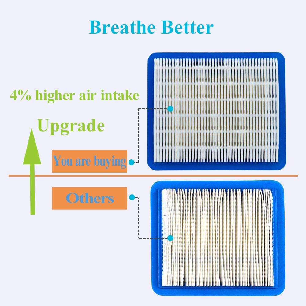 2/10개 491588   Briggs Stratton용 공기 필터 491588   Toro 20332 Craftsman 3364 잔디 깍는 기계 O20 20 정사각형 필터 요소
