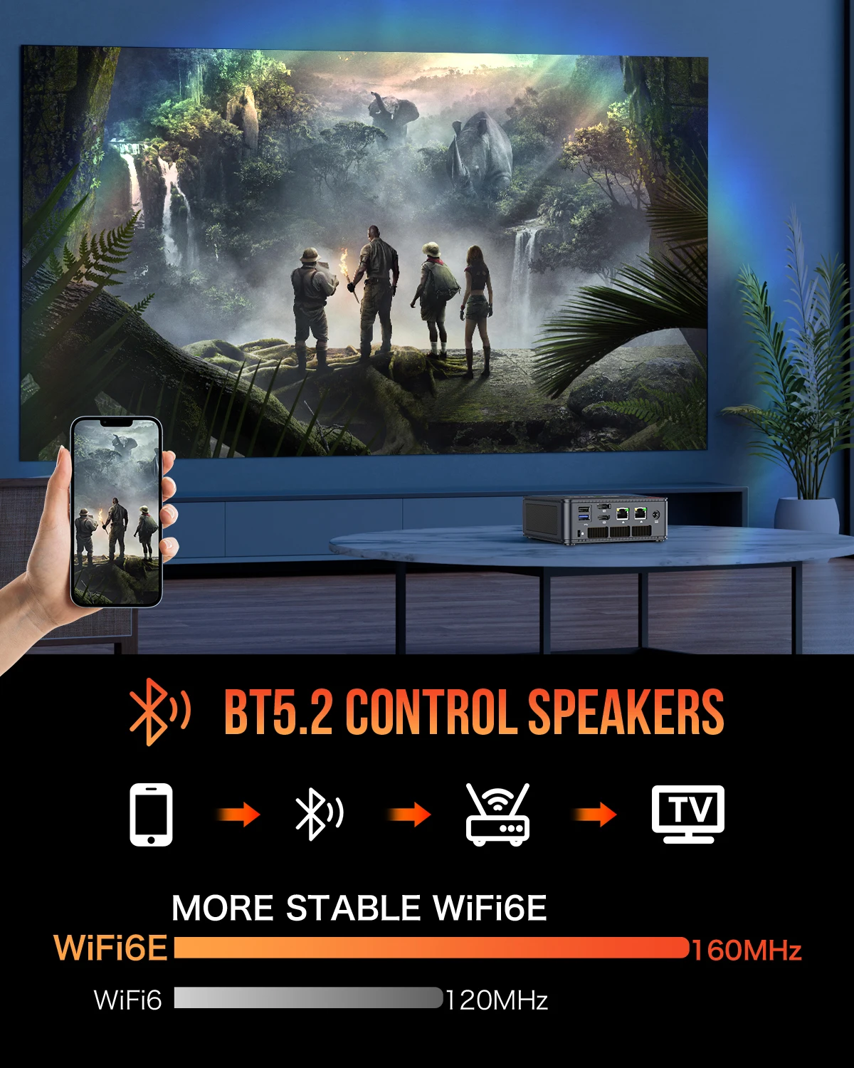 GMKtec มินิพีซี M6 AMD Ryzen5 6600H NUCBOX AMD Radeon ™   660M หน้าต่าง 11 Pro WIFI 6E USBC 4.0