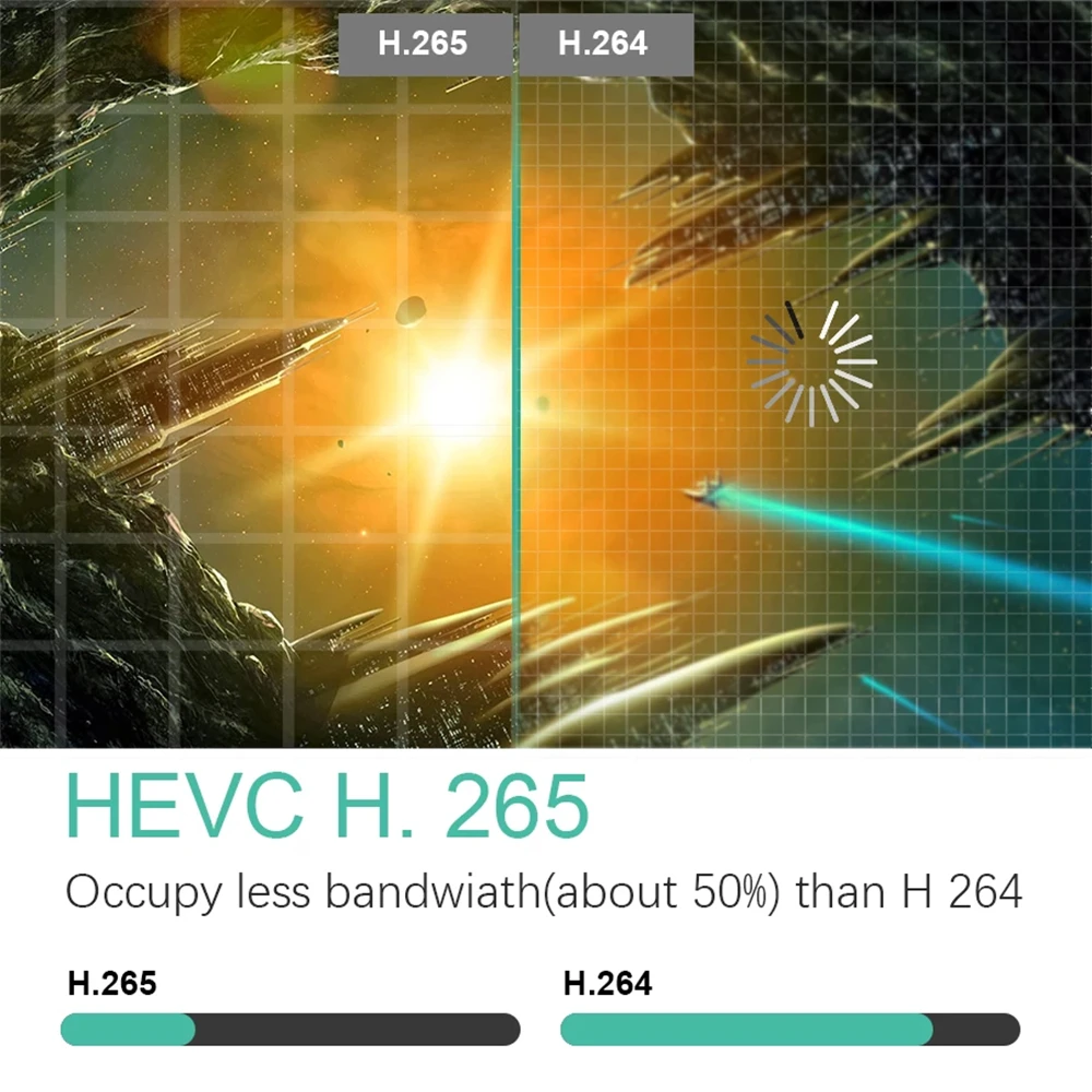 Ricevitore satellitare GTMEDIA V8X DVB-S/S2/S2X,HEVC H.265 WIFI 2.4G integrato con lettore di schede CA Supporto STB M3U/CCAM/IKS/MARS/ECAM