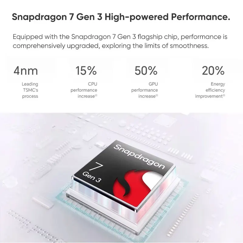 2024 New Original HONOR 200 Global Version Snapdragon 7 Gen 3 5G Smartphone 6.7'' AMOLED Display 5200mAh HONOR 100W SuperCharge