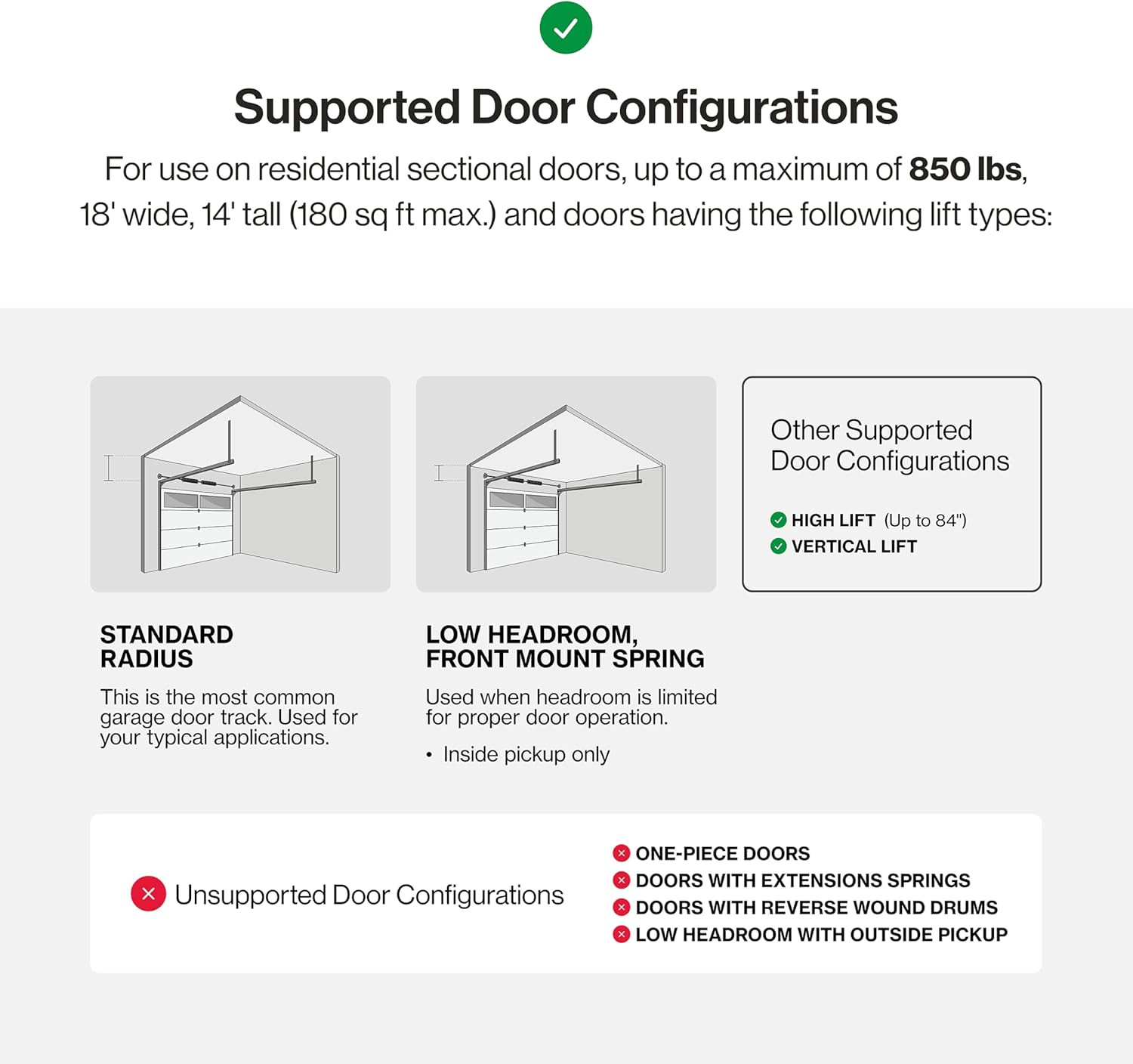 Residential Wall Mounted Garage Door Opener, Black