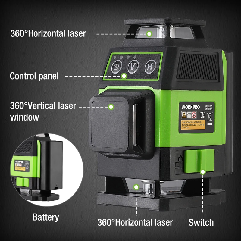 WORKPRO-Nivel láser profesional, herramienta de medición de precisión, 4x360 °, 16 líneas, autonivelante, verde, 2 modos