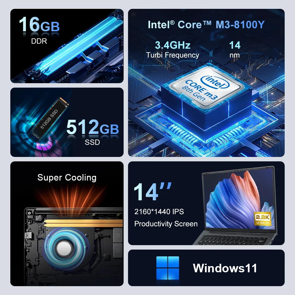 Ninkear X14 Laptop 14 cali 2160*1400 IPS 2K Ekran Intel core m3-8100Y 16GB 512GB Windows 11 Produktywny notebook do ogólnego użytku