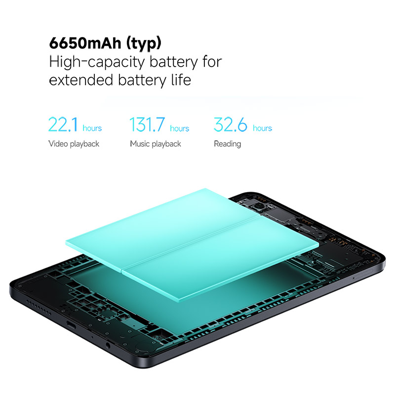 Глобальная версия Xiaomi Redmi Pad SE 8,7 ЖК-дисплей, 6650 мАч, аккумулятор, 8-мегапиксельная камера, 90 Гц, 18 Вт, быстрая зарядка, восьмиядерный процессор MediaTek Helio G85