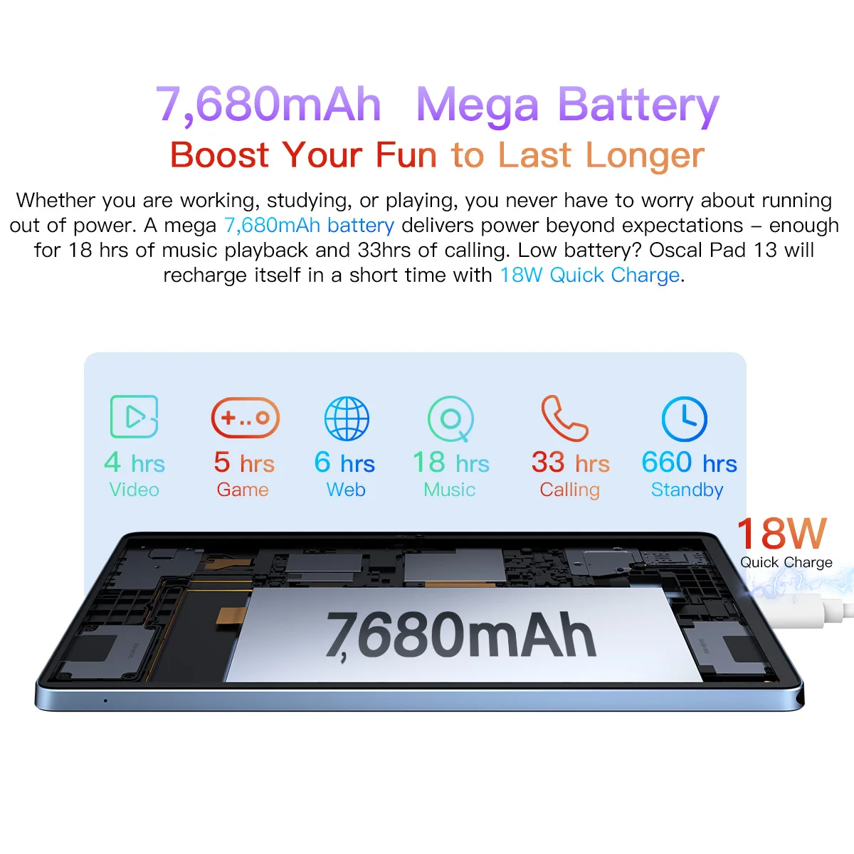 【 Weltpremiere 】 Blackview l Pad 13 Tablet 8GB 256GB 10.1 "fhd Display mah Android 12 Widevine l1 Unisoc T616 Tablet PC