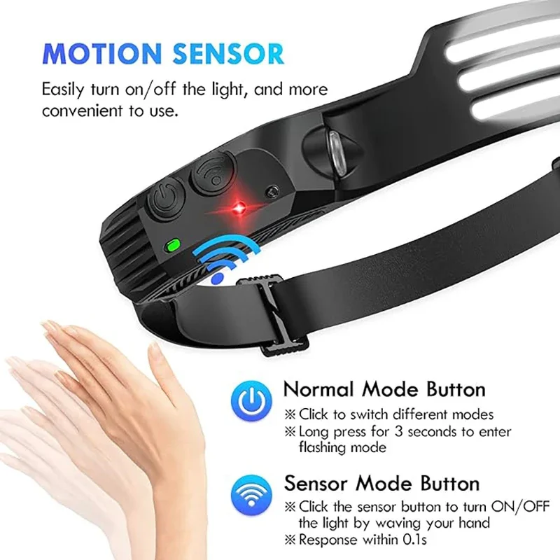New Wave Sensing COB LED Headlight USB Rechargeable Torch Dual Light Source Built-in Battery Outdoor Camping Fishing Lantern