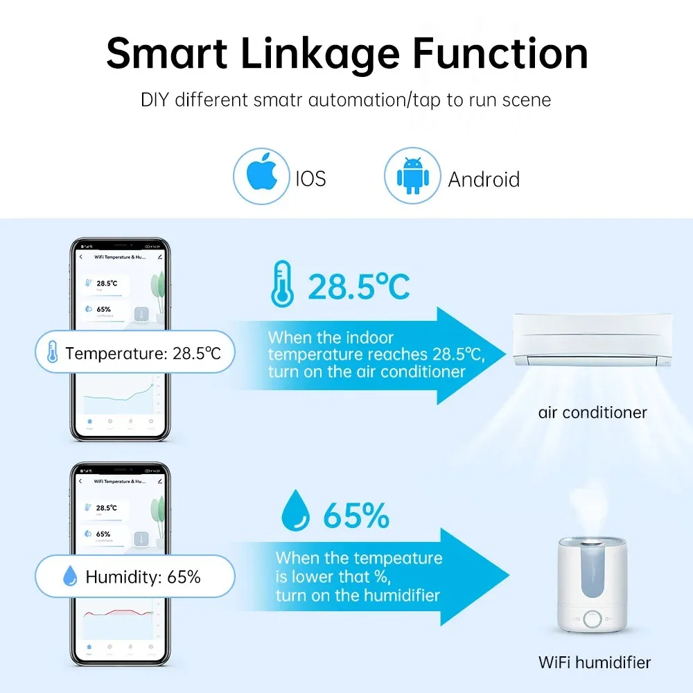 Tuya WiFi 温度と湿度センサー 2 ピース セキュリティ ホーム オートメーション 屋内ベビー モニタリング 温度計 Alexa G と連携