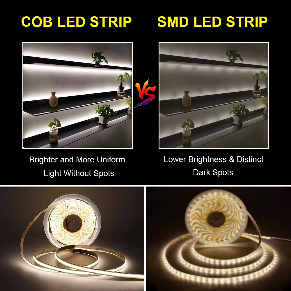 COB LED Strip Light 12V 24V 3 มม.5 มม.8 มม.10 มม.PCB LED Strip น้ําแข็งสีฟ้า/สีเขียว/สีแดง /สีเหลือง/2700K/3000K/4000K/6000K COB LED เทปตกแต่ง