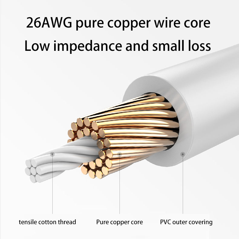 Cat 6-Ethernet-Kabel, LAN-Netzwerkkabel, Internet, Netzwerkkabel – unterstützt Cat6-Netzwerk, standardmäßiges Gigabit-Hochgeschwindigkeits-Netzwerkkabel