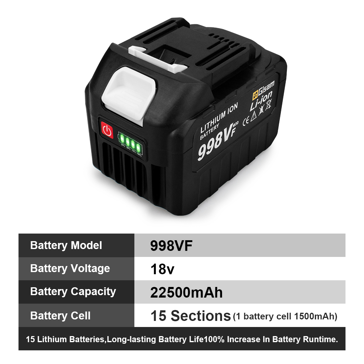 G игра Oplaadbare Batterij 22500mAh 15000mAh Lithium Ion Batterij 198VF 398VF 928VF Li-ion Batterij Voor Makita 18v batterij Pin