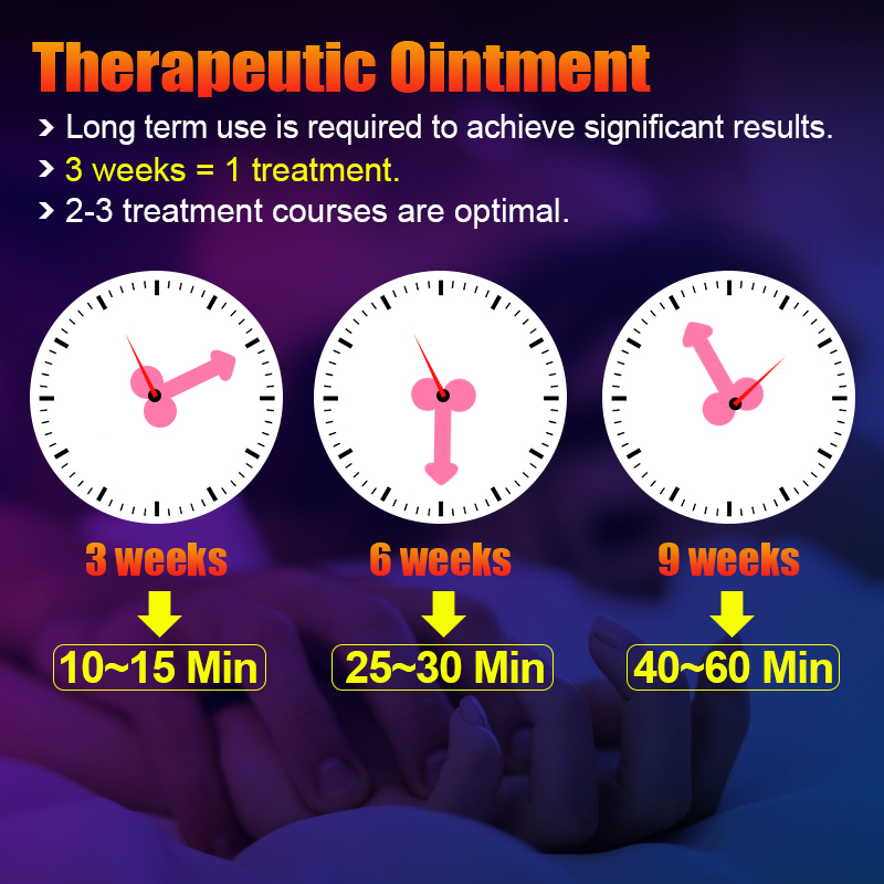 Ungüento para agrandar el pene masculino, crema retardante de crecimiento, pomada de erección duradera, extensiones de erección, masaje para agrandar el pene, 1 piezas, G044