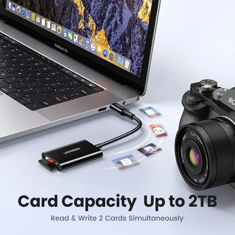 UGREEN SD3.0 Card Reader Type C to USB TF SD Card Reader 2 in 1 USB-C Memory Card for Macbook iPhone 15, Samsung Galaxy  iPad