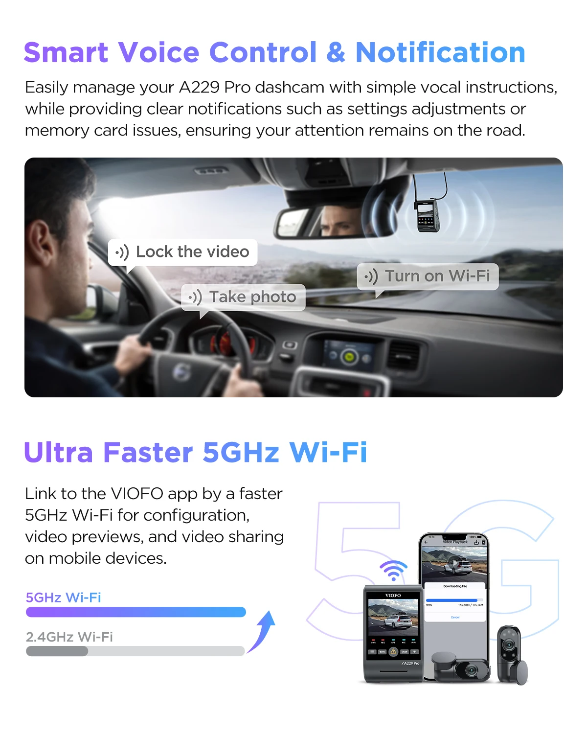 VIOFO A229 PRO 4K HDR Car Camera With SONY STARVIS 2 SENSOR Support Rear and Interior Dash Cam 24H Parking mode 5GHz Wi-Fi