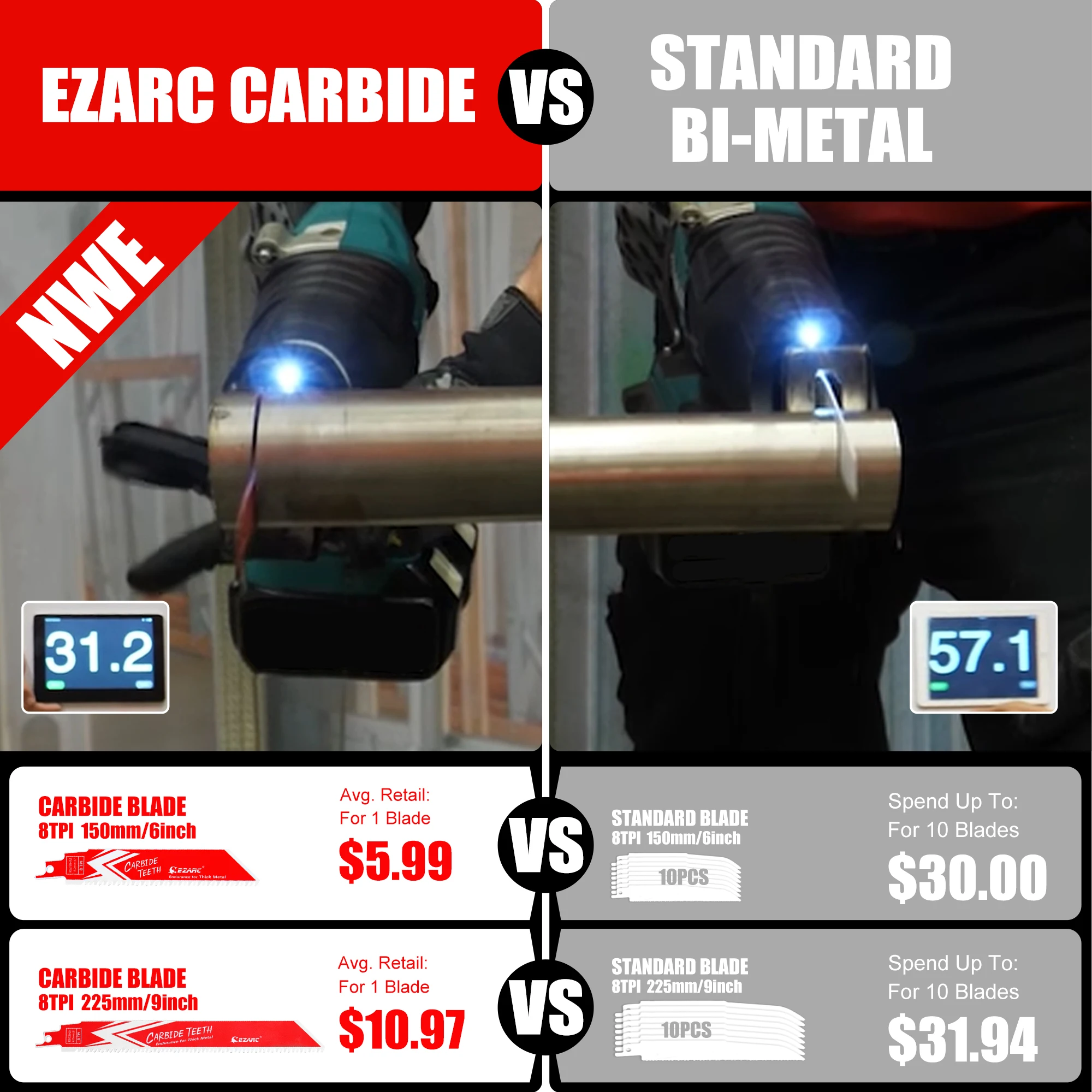 EZARC-hoja de sierra recíproca de carburo de 1/2/3 piezas, resistencia R678HM R978HM para Metal grueso, hierro fundido, acero de aleación 150mm / 225mm 8TPI