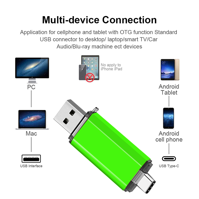 USB C Thumb Drive 64 GB, USB2.0 zu USB Typ-C-Flash-Laufwerk Hochgeschwindigkeitsübertragung Memory Stick für Mac Pro, Samsung Galaxy, iPad PC