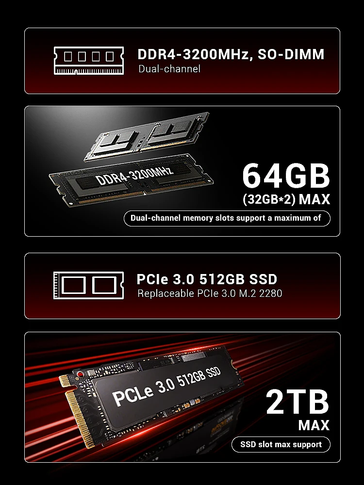 파이어뱃 AS1 노트북 AMD 라이젠5 7430u CPU 15.6인치 16GB 램 512GB SSD 경량 비즈니스 컴퓨터 윈도우 노트북 BT5.2 WiFi6