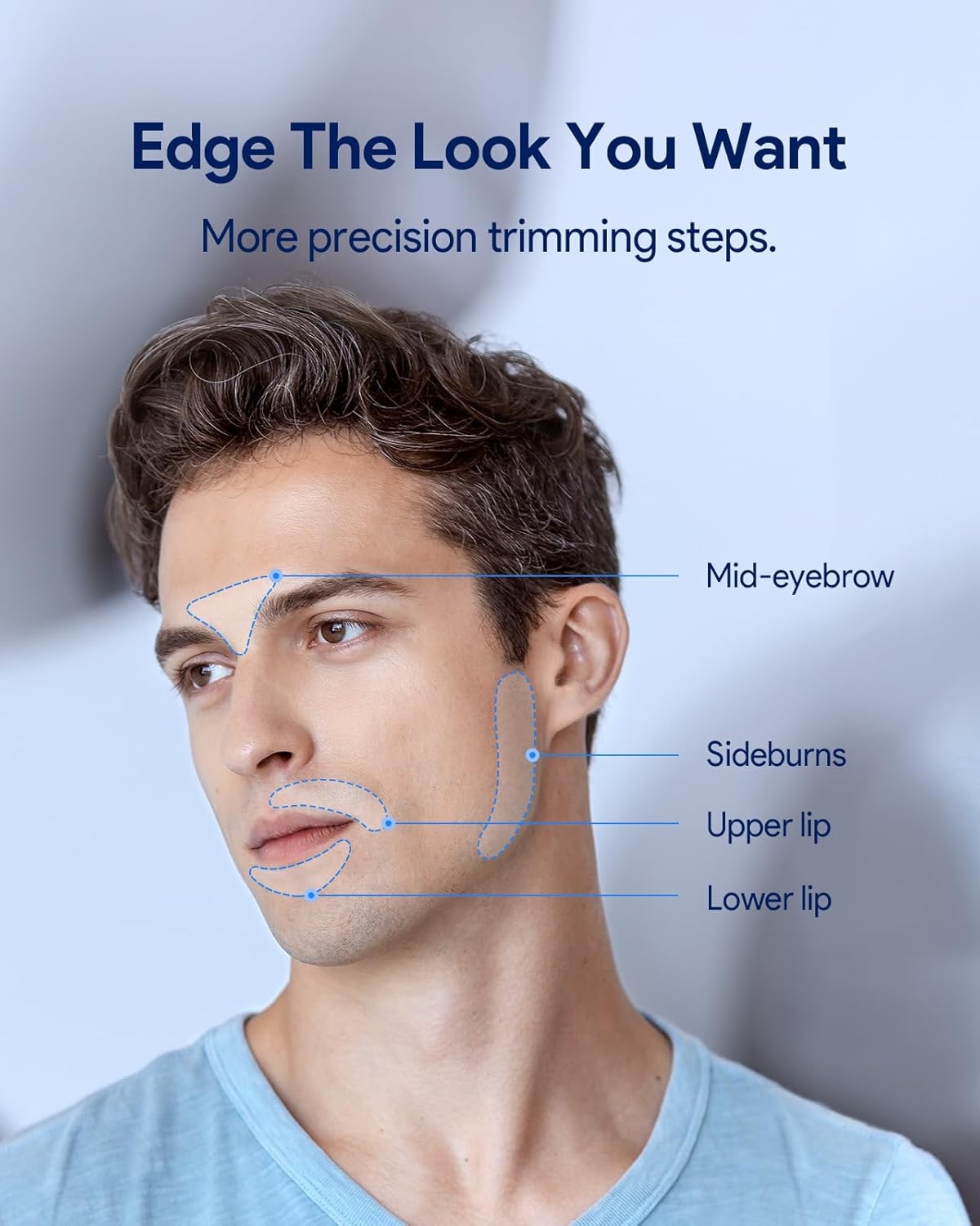Replacement Blades compatible for OneBlade QP2620/QP2630 - Self-Sharpening Ceramic & Rounded Safety Edges Precision Trimmer