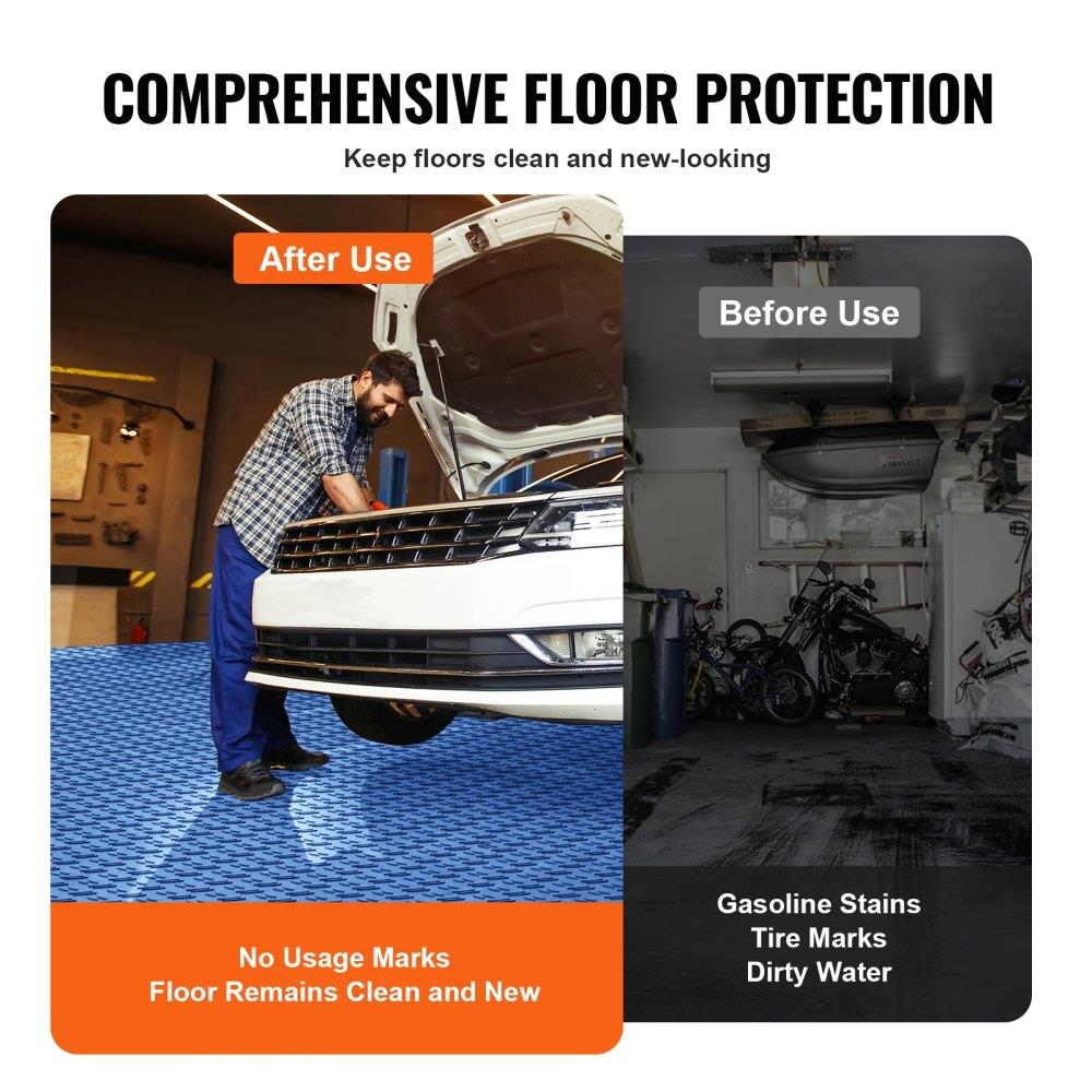 Interlocking Garage Floor Tiles 12x12 inch - 50 Pack Non-Slip Double-Sided Blue Flooring for garages , Basements & Repair