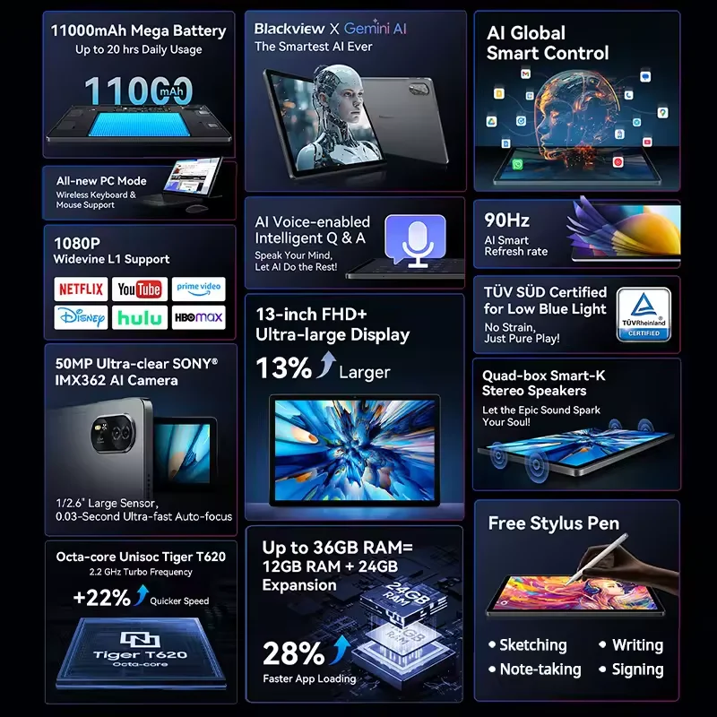 【Wereldpremière】Blackview MEGA 8 tablet 13 inch FHD+ 90 Hz display 11000 mAh AI Android 15 50 MP camera 4 BOX-luidsprekers 4G Pad PC