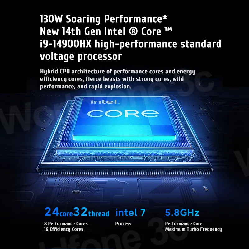 Xiaomi Redmi G Pro แล็ปท็อปสําหรับเล่นเกม 2024 Core i9-14900HX NVIDIA GeForce RTX 4060 RAM 16GB/32GB DDR5 1TB SSD 16 นิ้ว 240Hz หน้าจอ PC