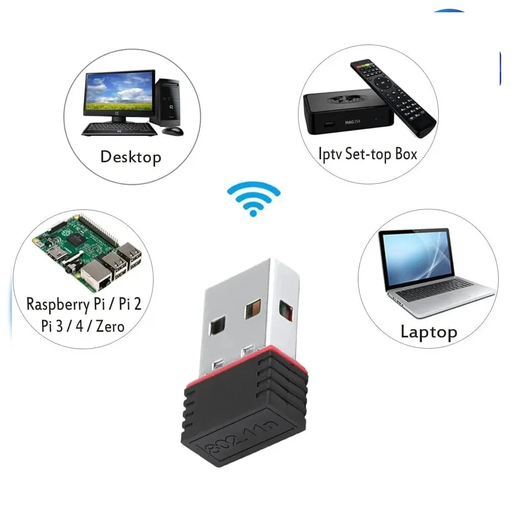 RTL8188 150Mbps USB WiFi Adapter for Raspberry Pi,Wireless Network Card Adapter WiFi Dongle for Desktop Laptop PC Windows RTL818