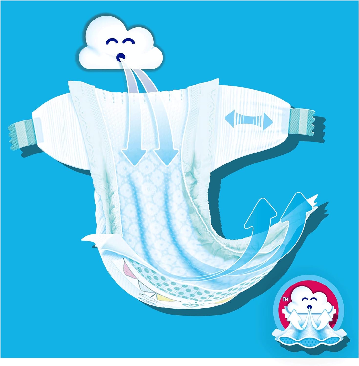 Pañales Dodot Talla 5 (11 a 16 kg)  - 54 Pañales o 108 Pañales - Pañales Dodot