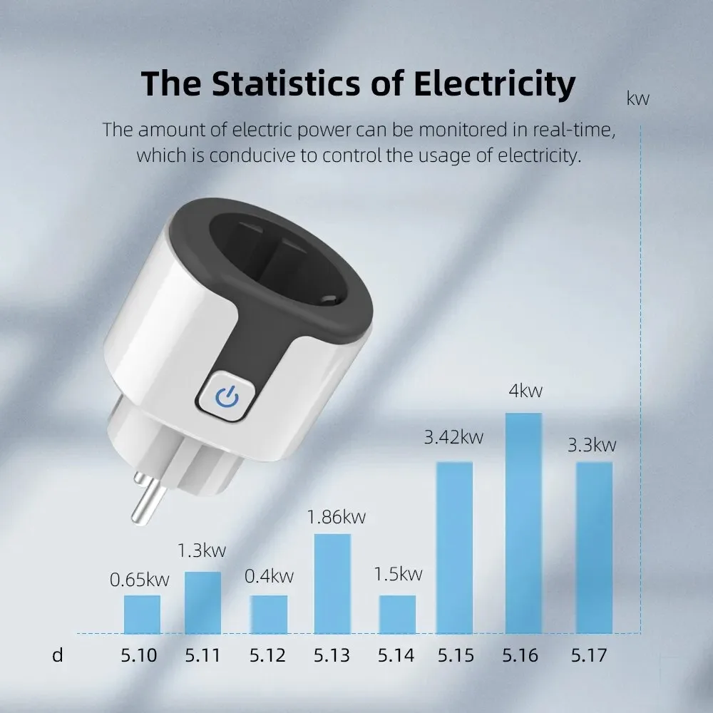 20a ue wifi tomada inteligente com tuya app tomada adaptador monitor de energia controle remoto sem fio app para google casa alexa