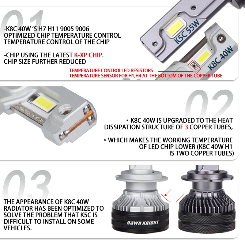 Dawnnight k8c 40w k7c led versão de longa vida h7 h4 h11 lâmpada led do farol 3 tubo cobre luzes led para carro h1 hb3 9005 hb4 9006