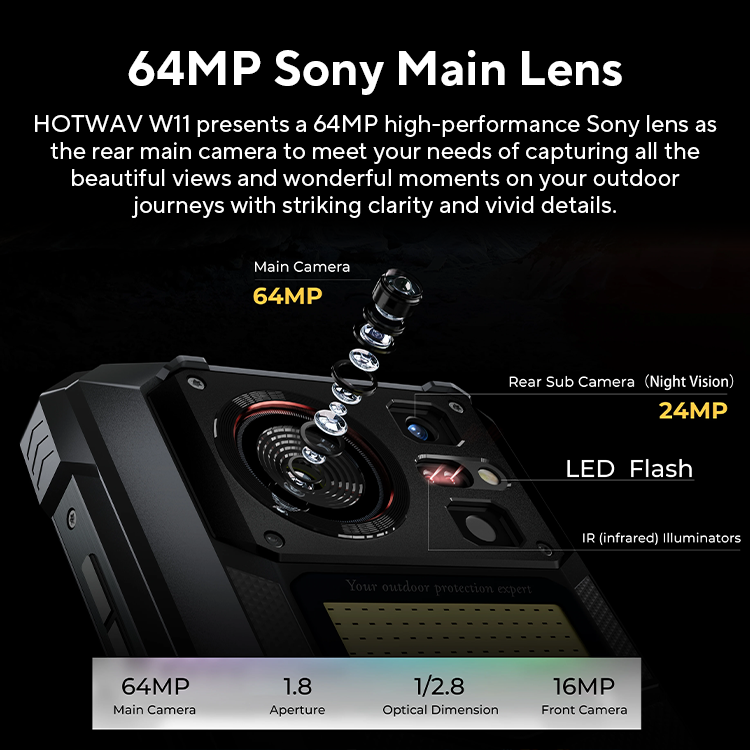 [월드 프리미어] HOTWAV W11 견고한 휴대폰 20800mAh 280LM 손전등 6.6인치 FHD+ 스마트폰 33W 24MP 나이트 비전 휴대폰