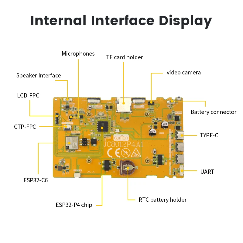 10.1-inch ESP32P4 development board supports Xiaozhi ESP32 C6 capacitive touch screen