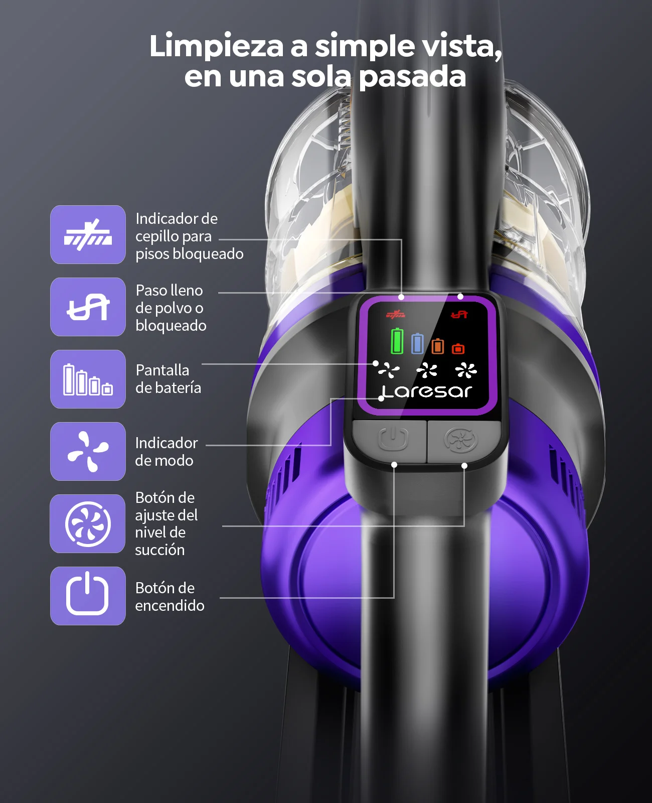 Aspiradora inalámbrica Laresar X11, 550W, 55KPA, potencia de succión, taza de polvo para hogar inteligente de mano, tiempo de ejecución de 60 minutos, juego de filtros Hepa de 3 uds.